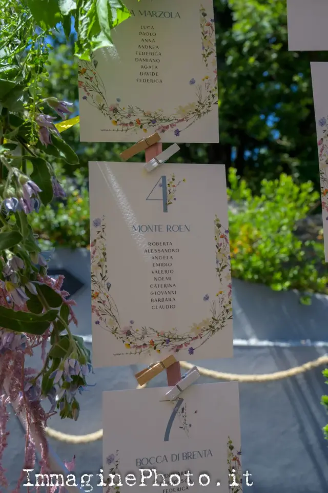 Terra madre Laboratorio del Verde - Event planner a Sestri Levante (4)
