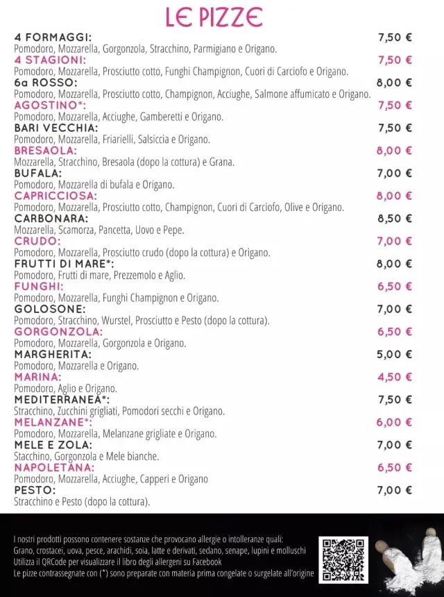 Non solo pizza Albaro - Dove mangiare a Genova (4)