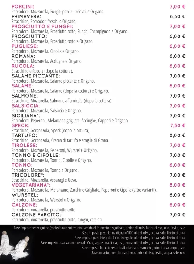 Non solo pizza Albaro - Dove mangiare a Genova (5)